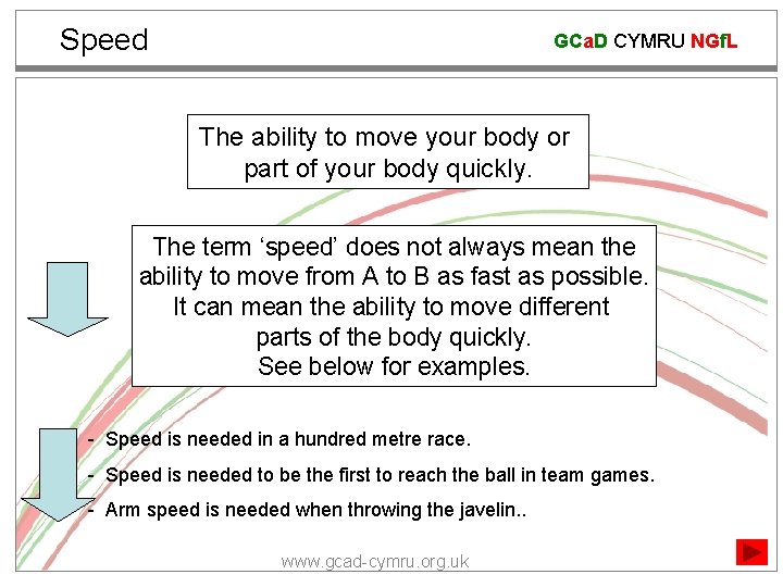 Speed GCa. D CYMRU NGf. L The ability to move your body or part