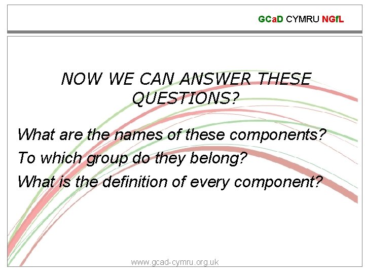 GCa. D CYMRU NGf. L NOW WE CAN ANSWER THESE QUESTIONS? What are the