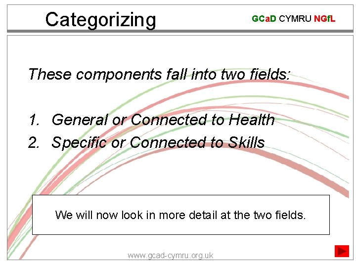 Categorizing GCa. D CYMRU NGf. L These components fall into two fields: 1. General