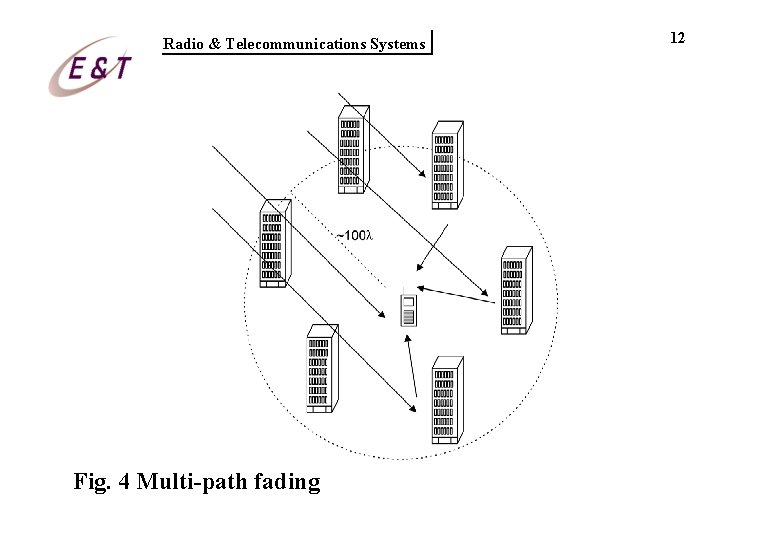 Radio & Telecommunications Systems Fig. 4 Multi-path fading 12 Radio & Telecommunications Systems Fig. 4 Multi-path fading 12
