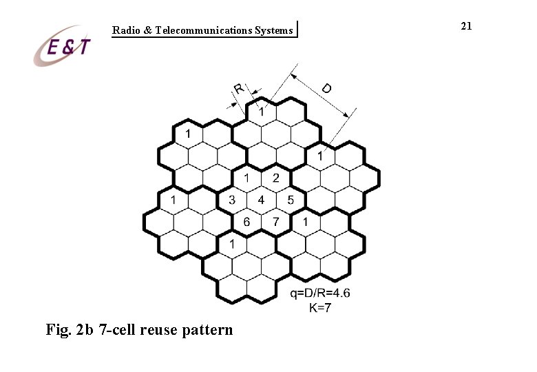 Radio & Telecommunications Systems Fig. 2 b 7 -cell reuse pattern 21 Radio & Telecommunications Systems Fig. 2 b 7 -cell reuse pattern 21