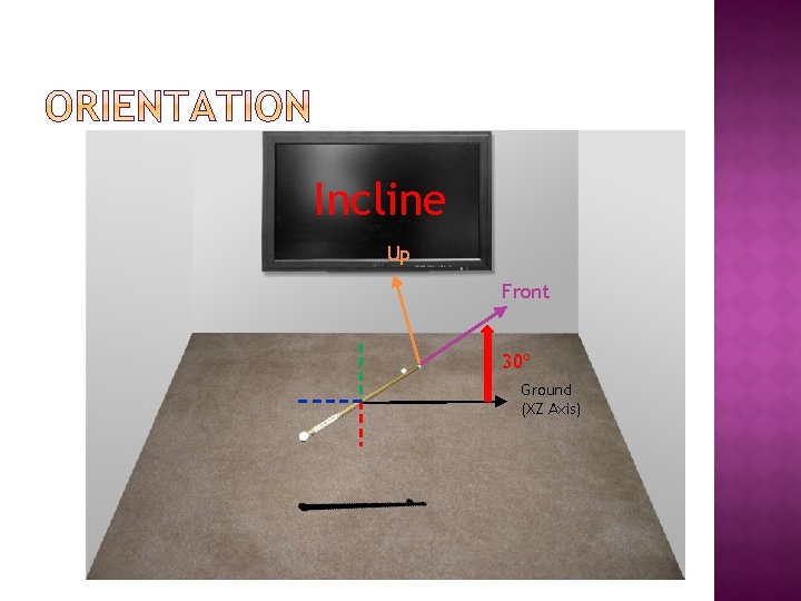 Incline Up Front 30º Ground (XZ Axis) 