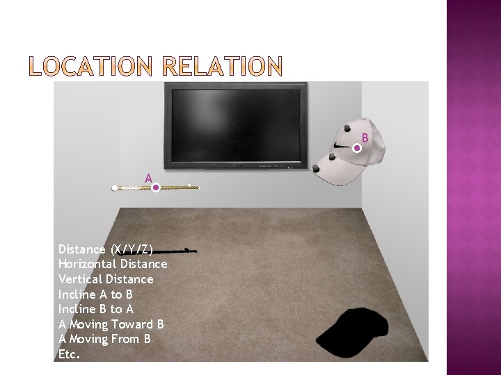 B A Distance (X/Y/Z) Horizontal Distance Vertical Distance Incline A to B Incline B