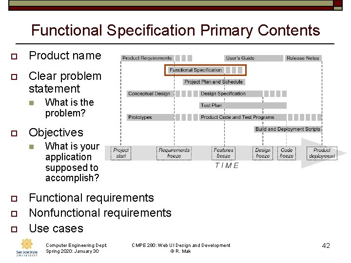 Functional Specification Primary Contents o Product name o Clear problem statement n o Objectives