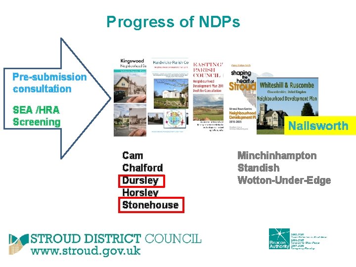 Progress of NDPs Pre-submission consultation SEA /HRA Screening Nailsworth Cam Chalford Dursley Horsley Stonehouse