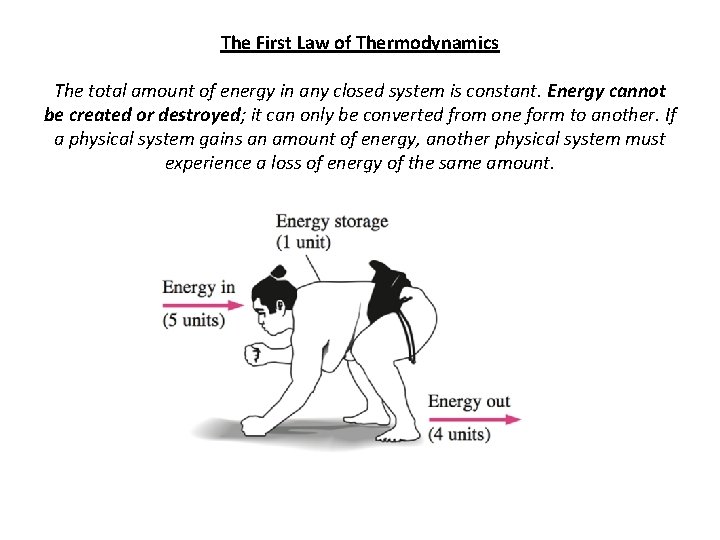 The First Law of Thermodynamics The total amount of energy in any closed system