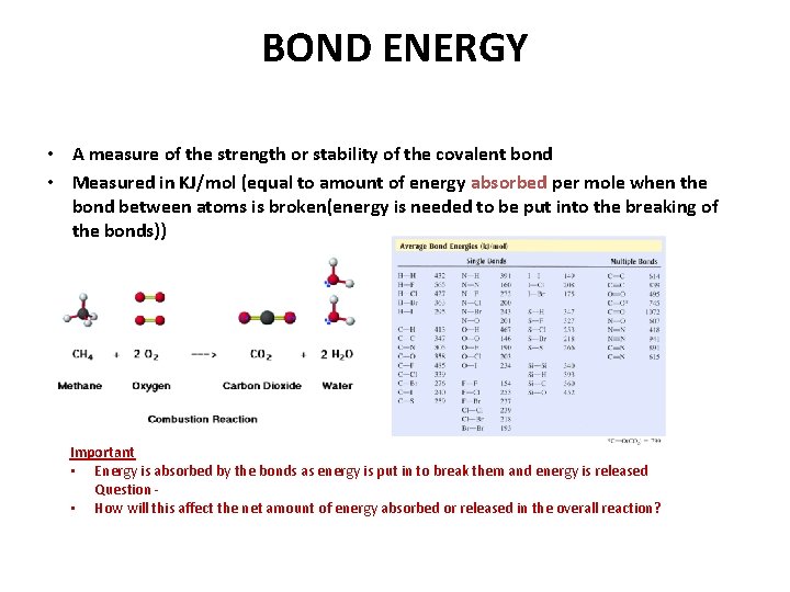 BOND ENERGY • A measure of the strength or stability of the covalent bond