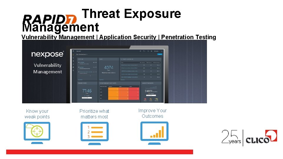 Threat Exposure Management Vulnerability Management | Application Security | Penetration Testing Vulnerability Management Know