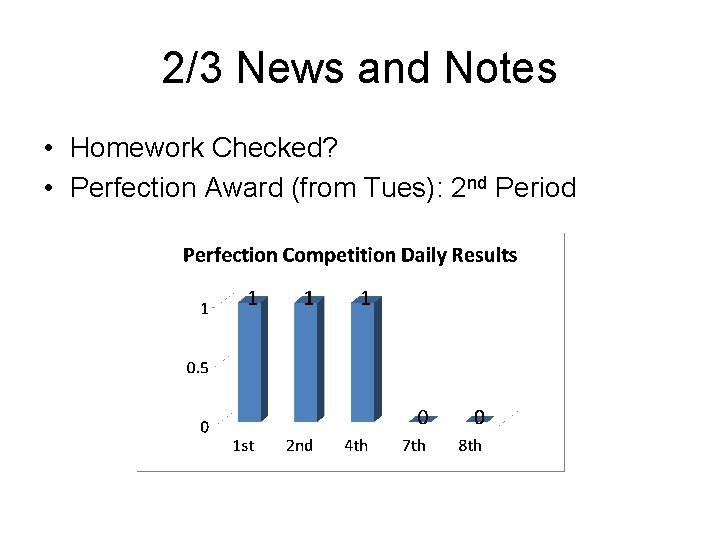 2/3 News and Notes • Homework Checked? • Perfection Award (from Tues): 2 nd