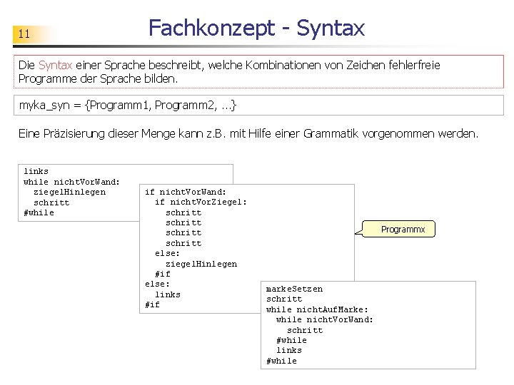 11 Fachkonzept - Syntax Die Syntax einer Sprache beschreibt, welche Kombinationen von Zeichen fehlerfreie