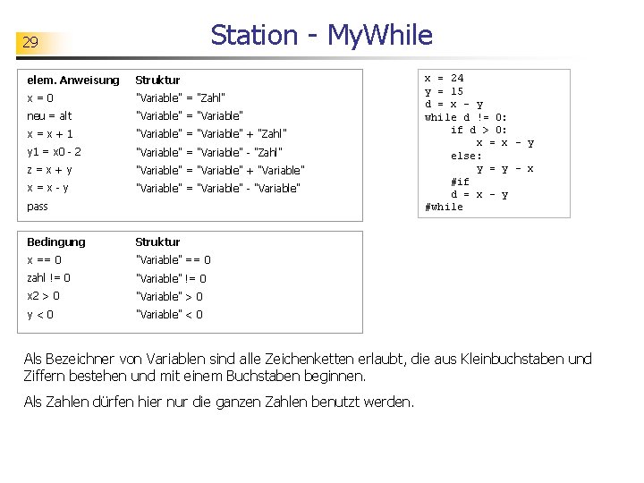 Station - My. While 29 elem. Anweisung Struktur x=0 "Variable" = "Zahl" neu =