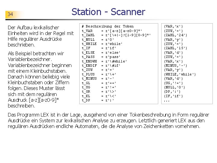 34 Station - Scanner Der Aufbau lexikalischer Einheiten wird in der Regel mit Hilfe
