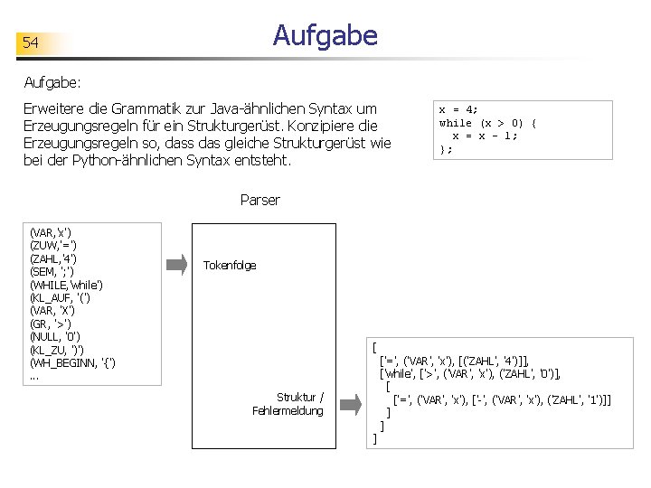 Aufgabe 54 Aufgabe: Erweitere die Grammatik zur Java-ähnlichen Syntax um Erzeugungsregeln für ein Strukturgerüst.