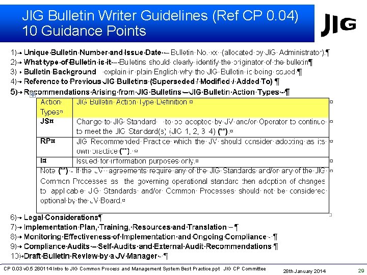 JIG Bulletin Writer Guidelines (Ref CP 0. 04) 10 Guidance Points CP 0. 03