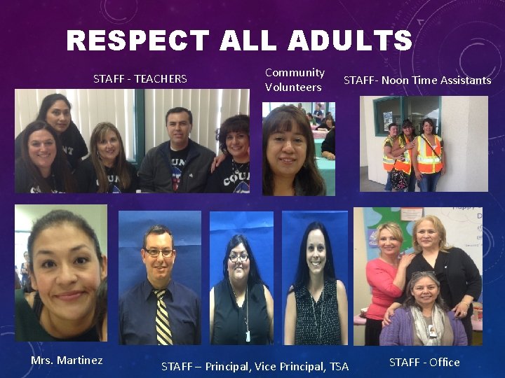 RESPECT ALL ADULTS STAFF - TEACHERS Mrs. Martinez Community Volunteers STAFF- Noon Time Assistants