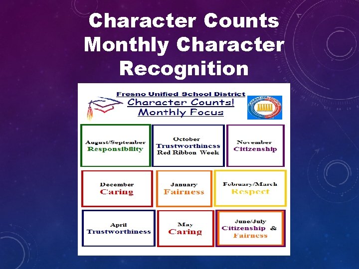 Character Counts Monthly Character Recognition 