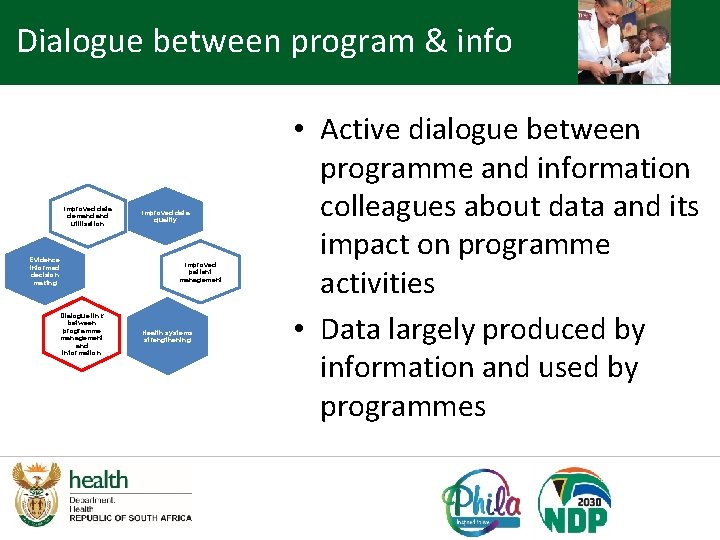 Dialogue between program & info Improved data demand utilisation Evidence informed decision making Dialogue