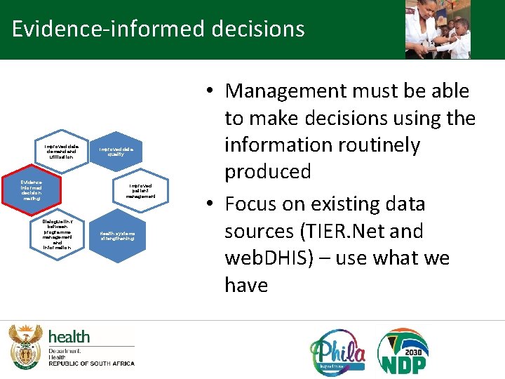 Evidence-informed decisions Improved data demand utilisation Evidence informed decision making Dialogue link between programme