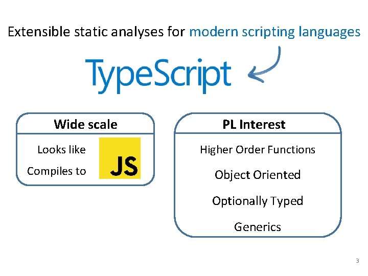 Refinement Types for Type Script Panagiotis Vekris Benjamin