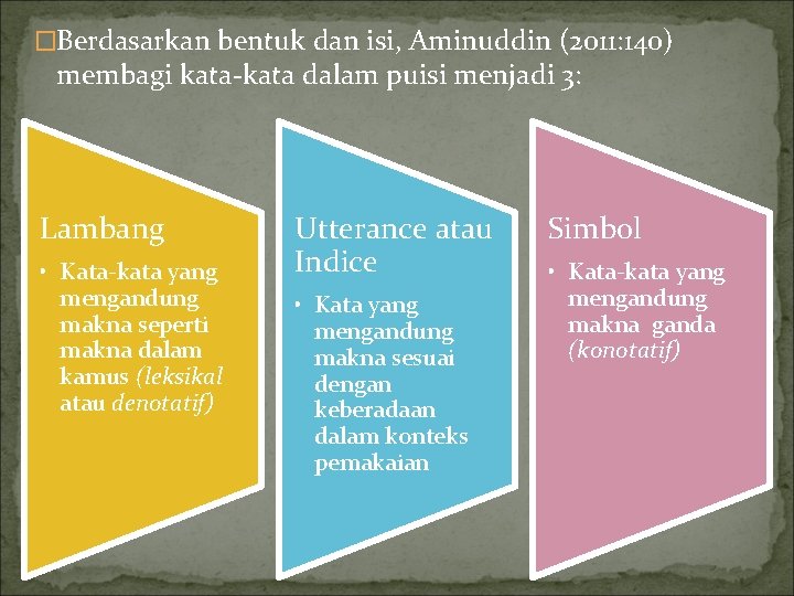 �Berdasarkan bentuk dan isi, Aminuddin (2011: 140) membagi kata-kata dalam puisi menjadi 3: Lambang