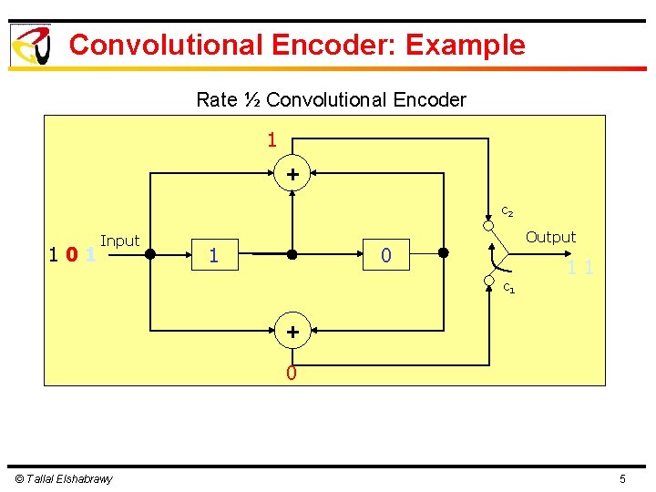 Convolutional Encoder: Example Rate ½ Convolutional Encoder 1 + c 2 101 Input 1