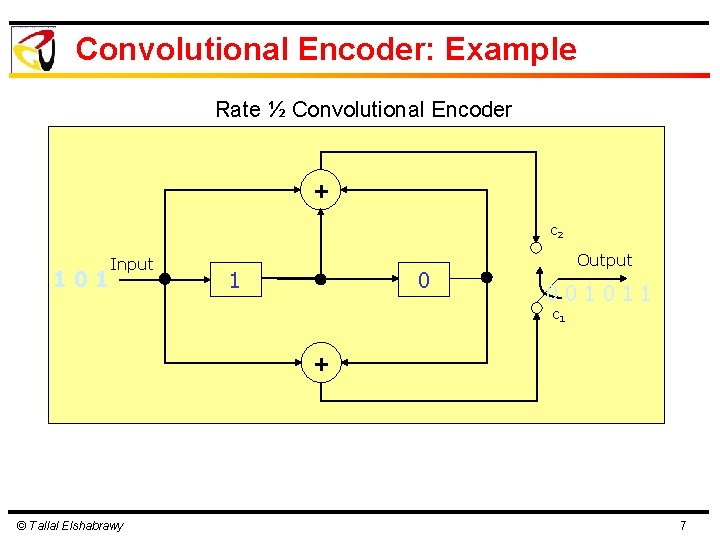 Convolutional Encoder: Example Rate ½ Convolutional Encoder + c 2 101 Input 1 0