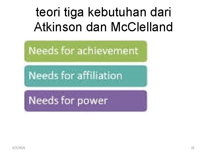 teori tiga kebutuhan dari Atkinson dan Mc. Clelland 9/7/2021 21 