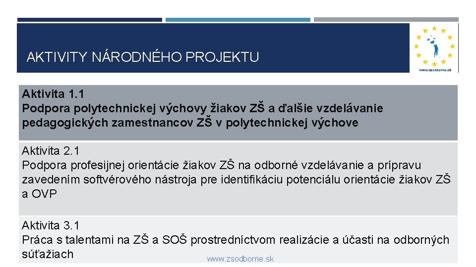 AKTIVITY NÁRODNÉHO PROJEKTU Aktivita 1. 1 Podpora polytechnickej výchovy žiakov ZŠ a ďalšie vzdelávanie