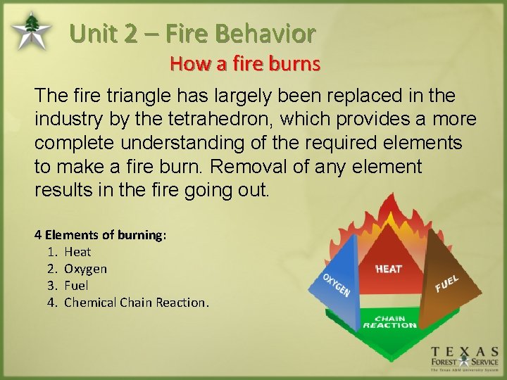 Unit 2 – Fire Behavior How a fire burns The fire triangle has largely