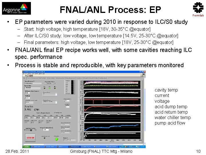 FNAL/ANL Process: EP Fermilab • EP parameters were varied during 2010 in response to