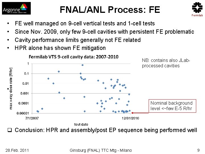 FNAL/ANL Process: FE • • Fermilab FE well managed on 9 -cell vertical tests