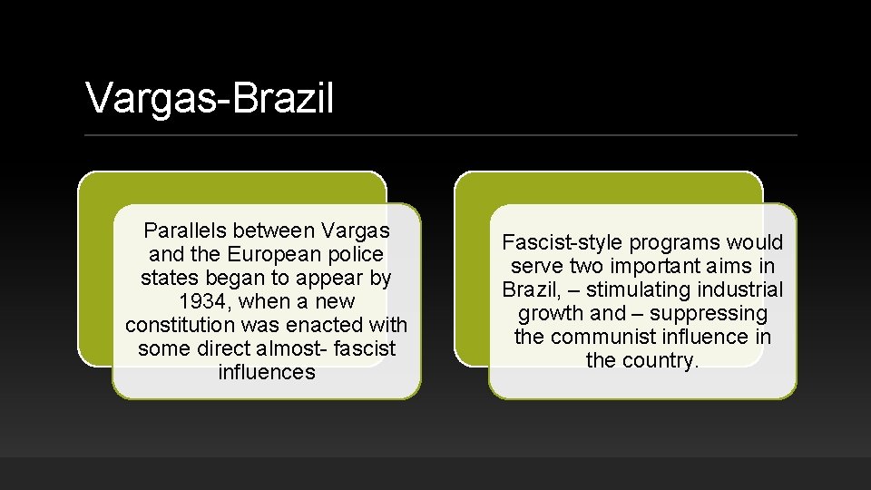 Vargas-Brazil Parallels between Vargas and the European police states began to appear by 1934,