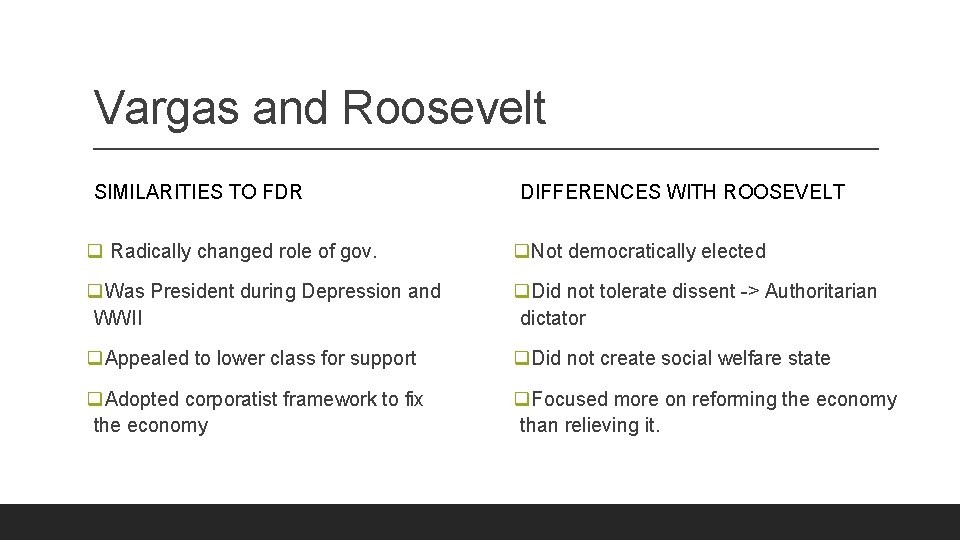 Vargas and Roosevelt SIMILARITIES TO FDR DIFFERENCES WITH ROOSEVELT q Radically changed role of