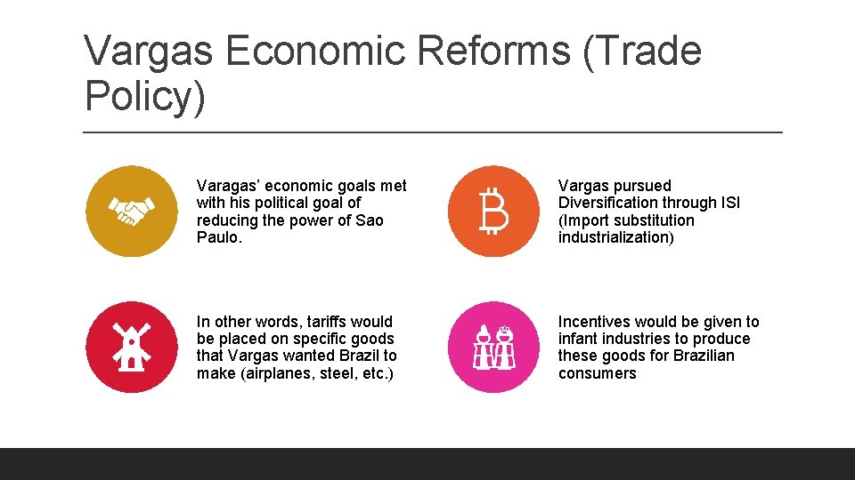 Vargas Economic Reforms (Trade Policy) Varagas’ economic goals met with his political goal of