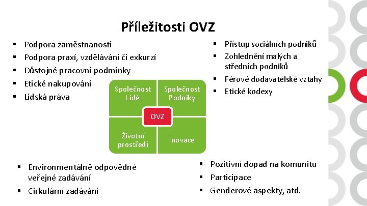 Příležitosti OVZ § § § Podpora zaměstnanosti Podpora praxí, vzdělávání či exkurzí Důstojné pracovní