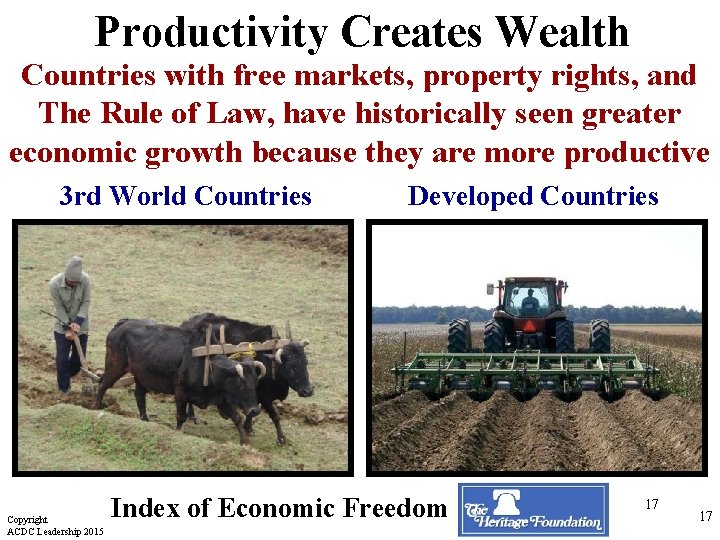 Productivity Creates Wealth Countries with free markets, property rights, and The Rule of Law,