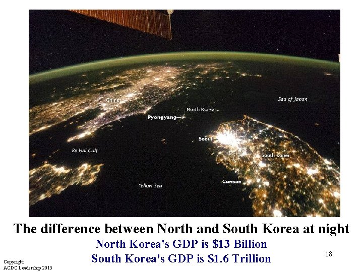 The difference between North and South Korea at night Copyright ACDC Leadership 2015 North