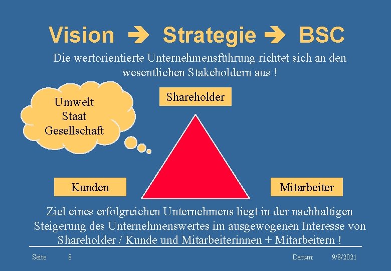 Vision Strategie BSC Die wertorientierte Unternehmensführung richtet sich an den wesentlichen Stakeholdern aus !