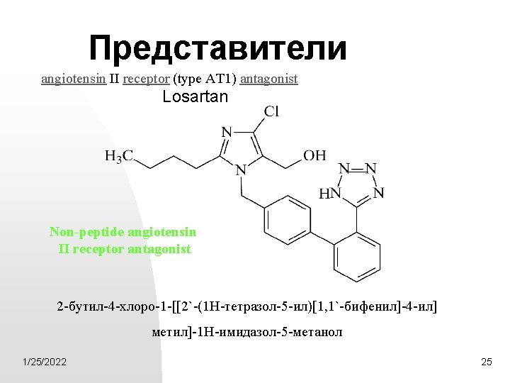 Представители angiotensin II receptor (type AT 1) antagonist Losartan Non-peptide angiotensin II receptor antagonist
