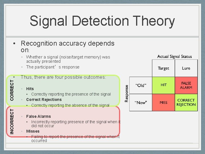 Signal Detection Theory • Recognition accuracy depends on: • Whether a signal (noise/target memory)