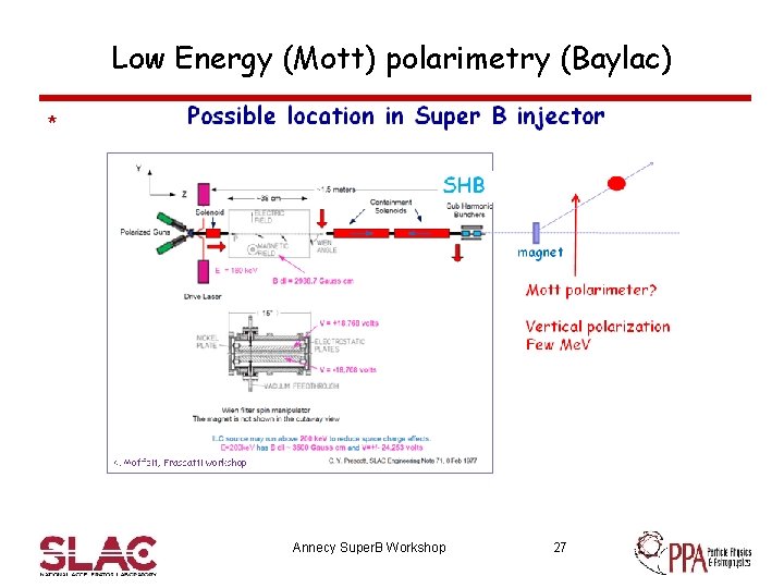 Low Energy (Mott) polarimetry (Baylac) * Annecy Super. B Workshop 27 