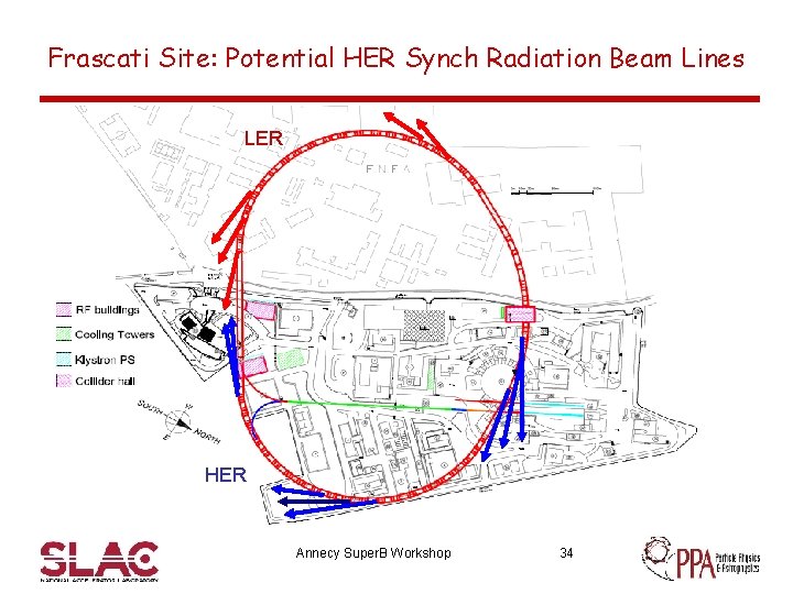 Frascati Site: Potential HER Synch Radiation Beam Lines LER HER Annecy Super. B Workshop