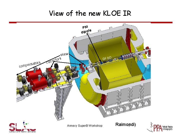 View of the new KLOE IR PM le dipo rs nsato ompe skew rs