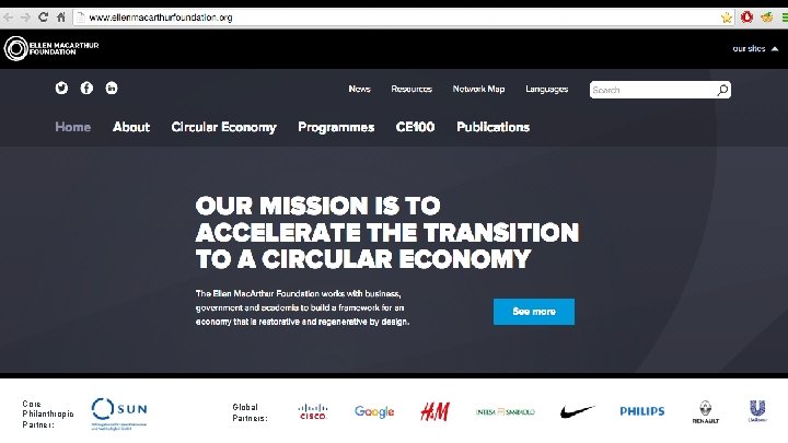 Core Philanthropic Partner: Global Partners: 