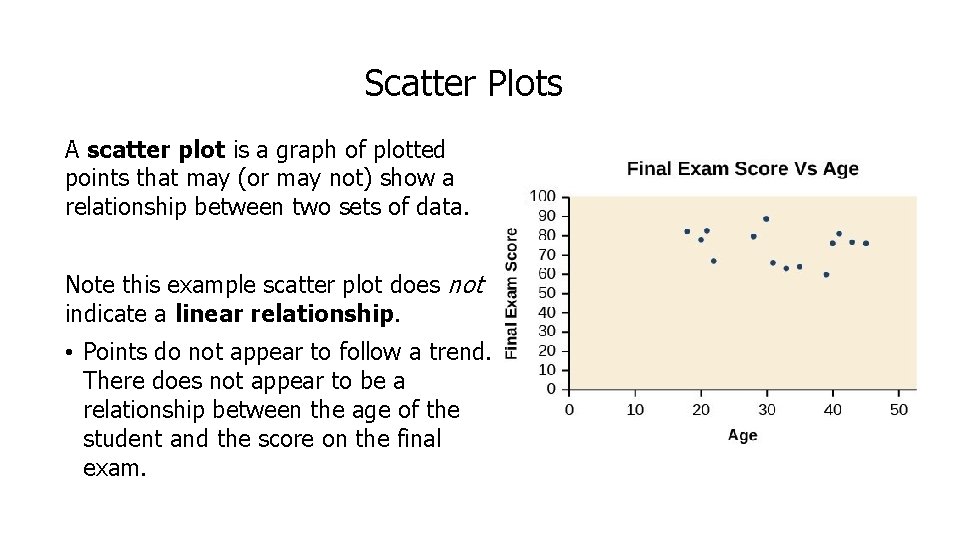 Scatter Plots A scatter plot is a graph of plotted points that may (or