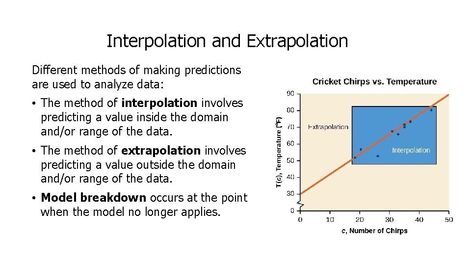 Interpolation and Extrapolation Different methods of making predictions are used to analyze data: •