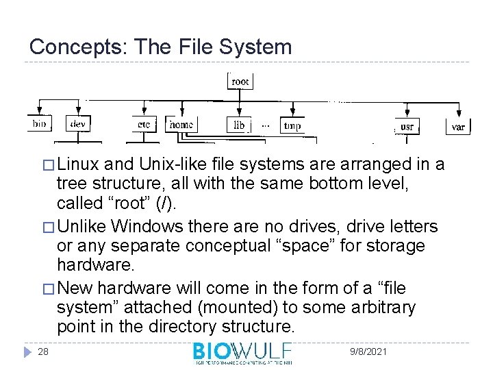 Concepts: The File System � Linux and Unix-like file systems are arranged in a