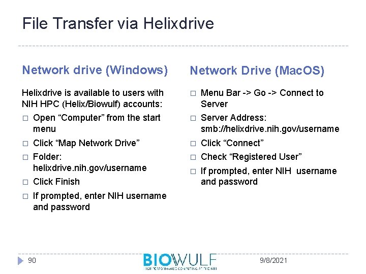 File Transfer via Helixdrive Network drive (Windows) Network Drive (Mac. OS) Helixdrive is available