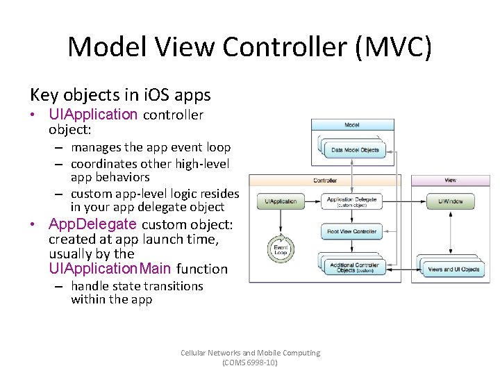 Model View Controller (MVC) Key objects in i. OS apps • UIApplication controller object: