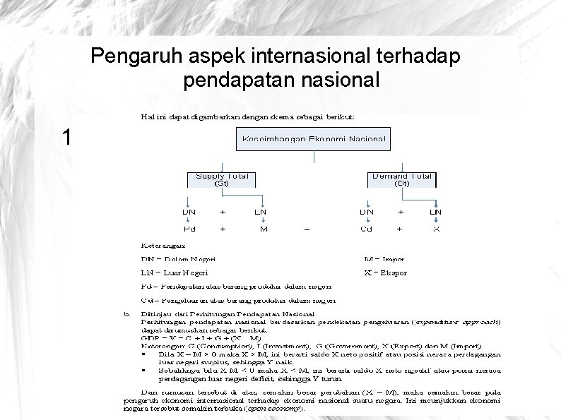 Pengaruh aspek internasional terhadap pendapatan nasional 1 